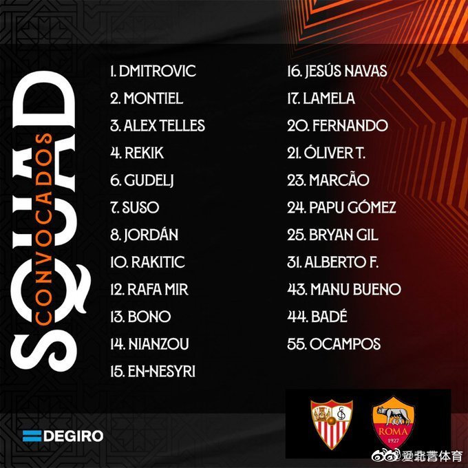 塞维利亚窗口期调整名单，志在欧联名次提升，悬念犹存，训练强度明显提升的简单介绍